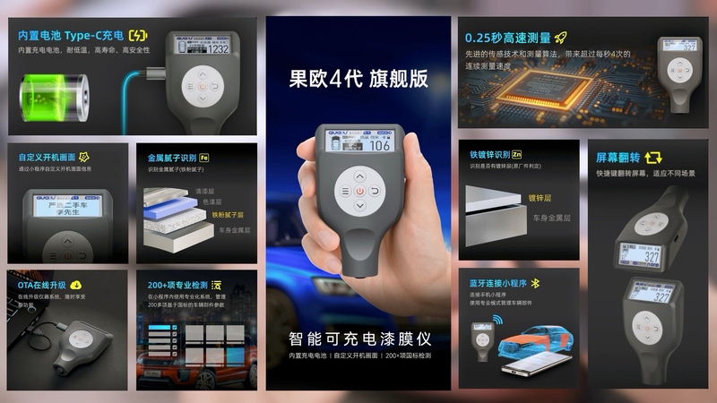 專業評估師都在用的驗車神器揭秘！