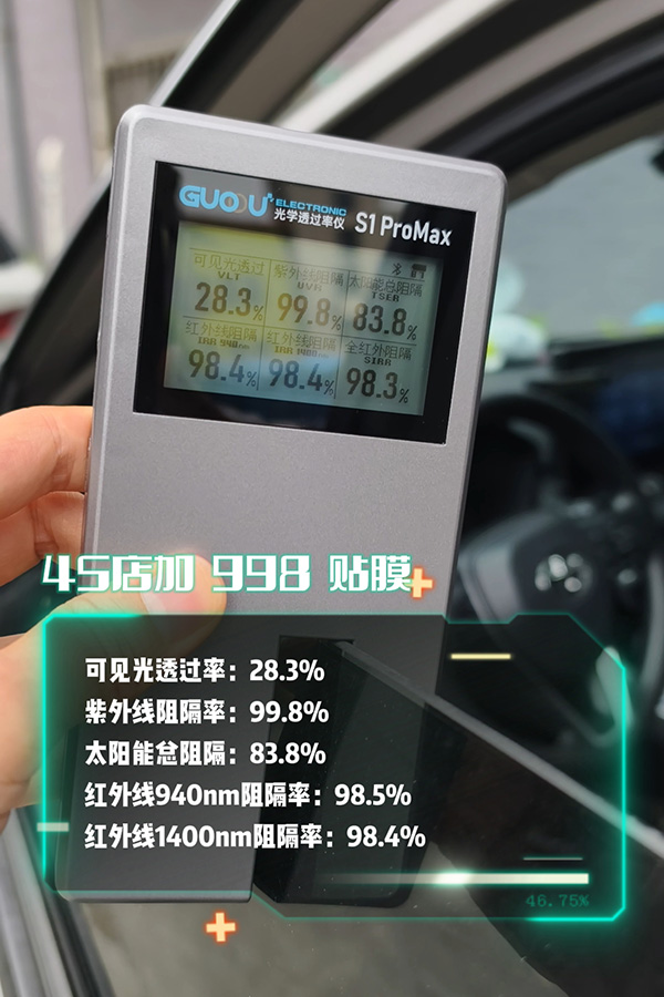 4S店加價貼膜的隔熱數據