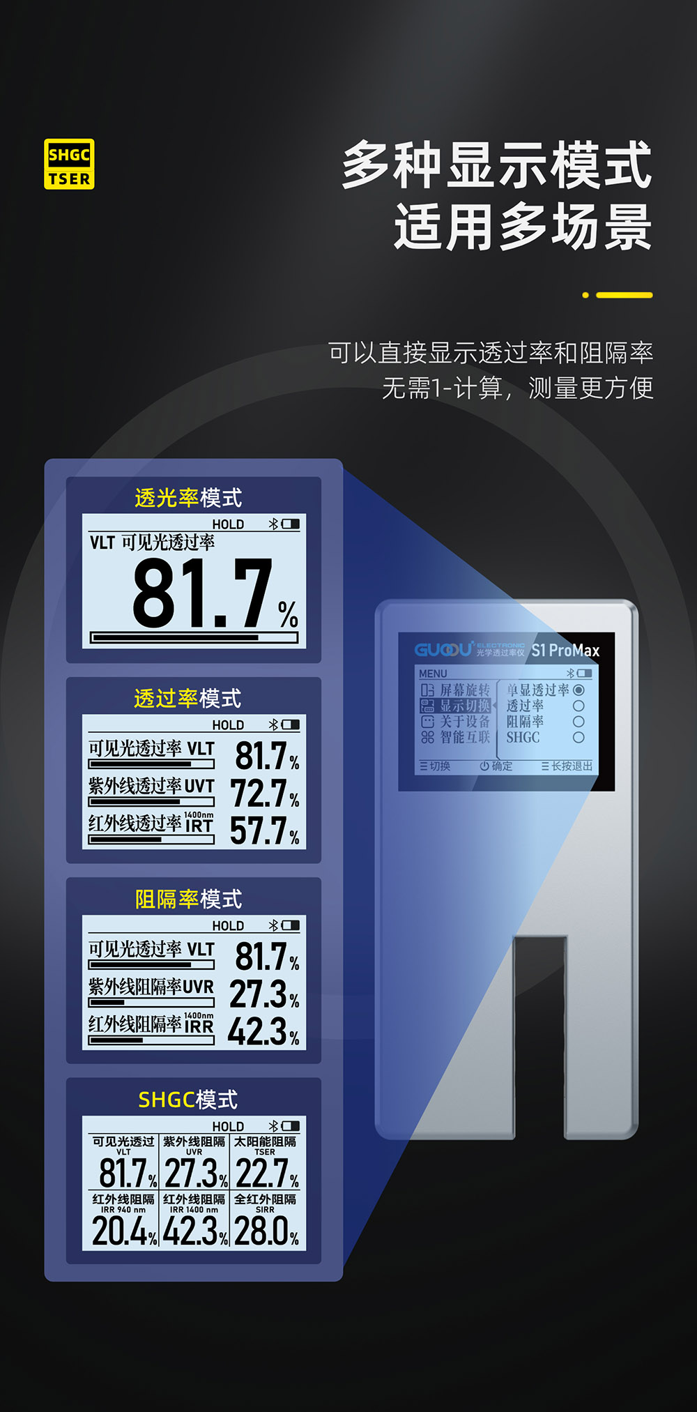 果歐S1pro 測(cè)量模式顯示