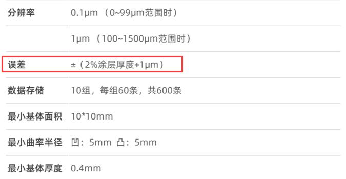 漆膜儀產(chǎn)品精準(zhǔn)度描述已表明存在負(fù)值