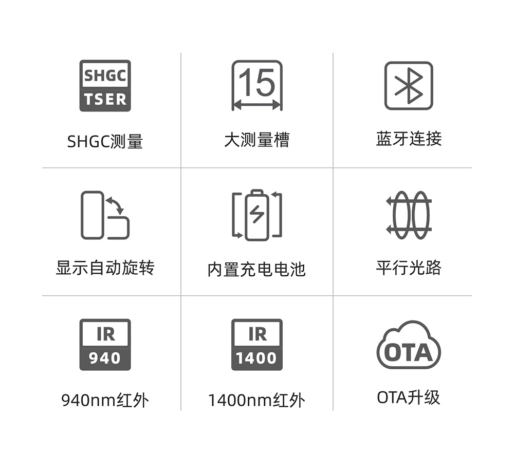 果歐S1太陽膜測試儀性能參數(shù)