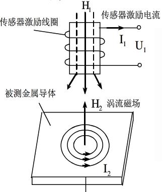 src=http___yzhtml01.book118.com_2016_09_18_12_28261097_11.files_file0001.png&refer=http___yzhtml01.book118.jpg