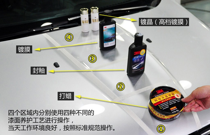 漆膜儀實(shí)測(cè)打蠟、封釉、鍍膜、鍍晶對(duì)漆膜的影響