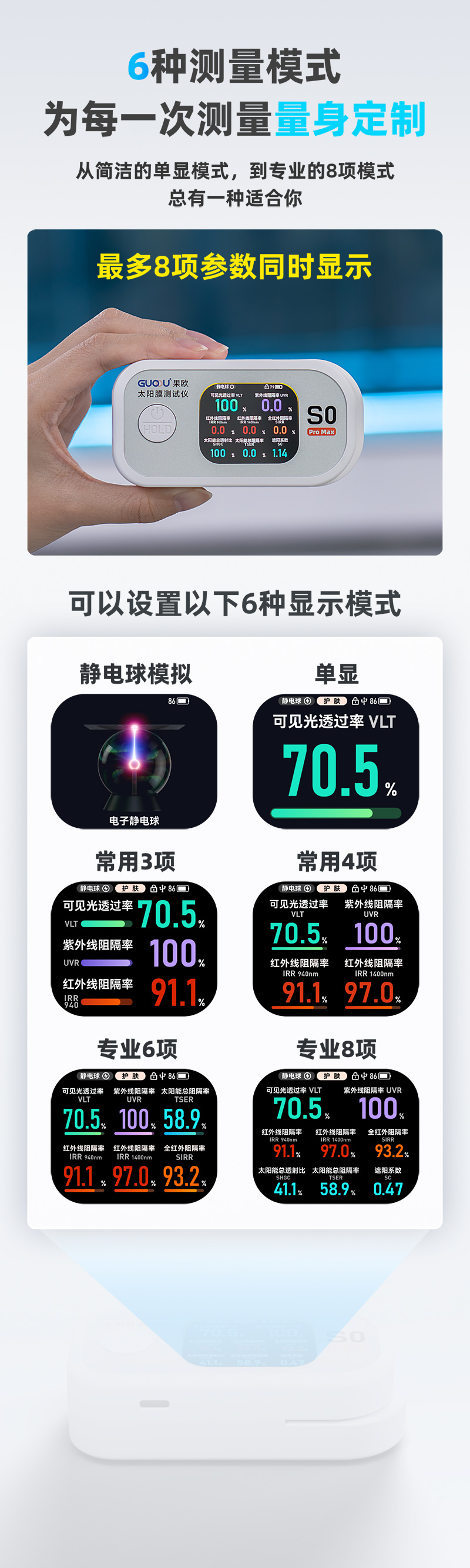 果歐S0 pro max太陽(yáng)膜測(cè)試儀支持六種測(cè)量模式
