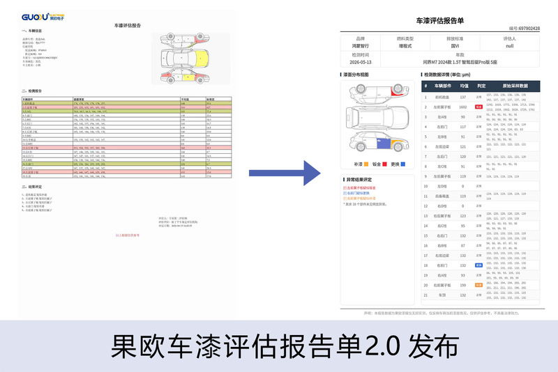 果歐漆膜儀車漆評估報告2.0全新上線