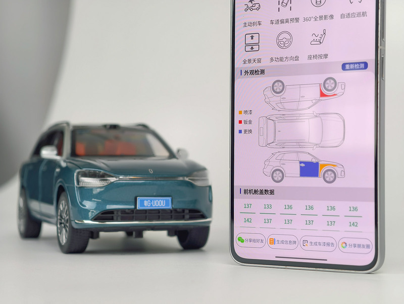 果歐漆膜儀車漆評估報告