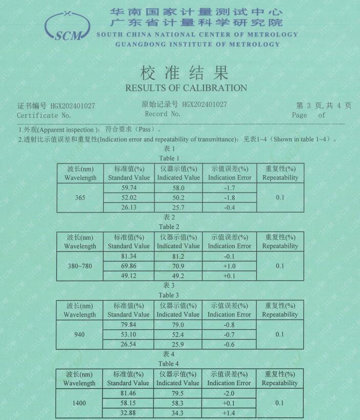 太陽膜測試儀的測量結(jié)果準(zhǔn)確嗎