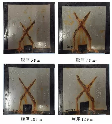 不同電泳膜厚普通鋼板500小時鹽霧試驗對比結(jié)果