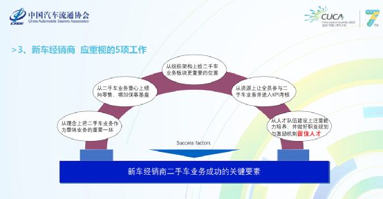 新車經(jīng)銷商：要重視5項(xiàng)工作