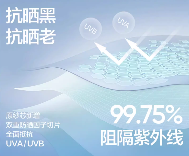 市面上防曬衣宣傳紫外線阻隔率能達(dá)到99%以上
